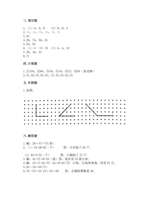 人教版数学二年级上册期中测试卷审定版.docx