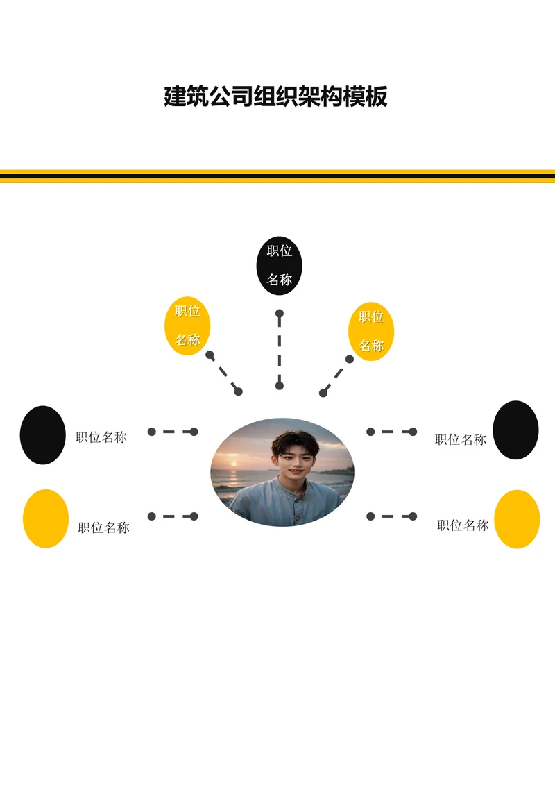 建筑公司组织架构模板