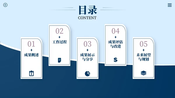 蓝色简约风工作成果盛宴