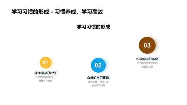 家校共育新篇章