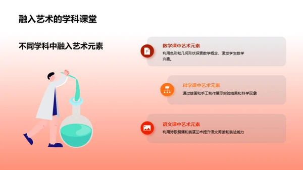 简约风教育培训教学课件PPT模板