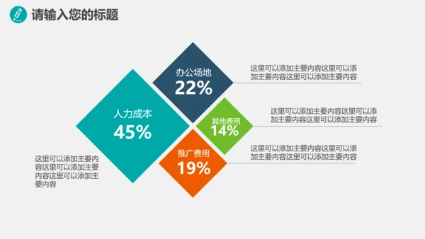 环保健康医疗产品推广PPT