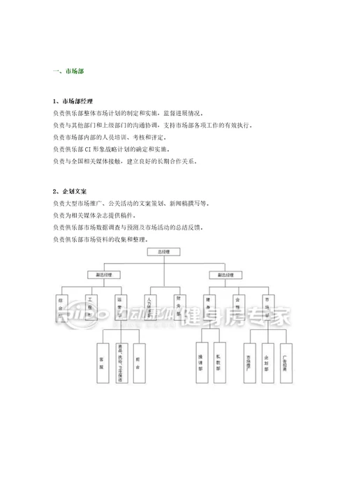 健身俱乐部组织结构图及部门职能描述