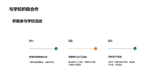 启航四年级：全面发展之路