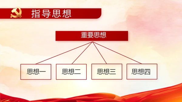 七一讲话党课党史学习教育动态PPT模板