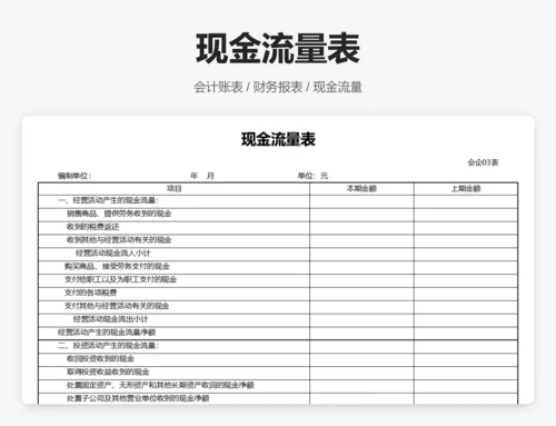 记账凭证
