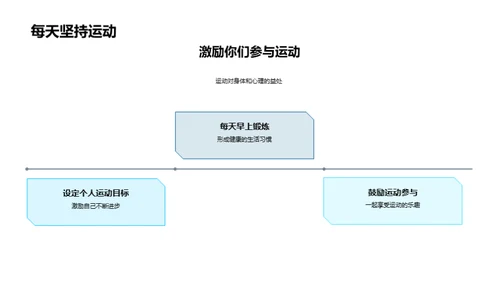 运动，让生命更灿烂