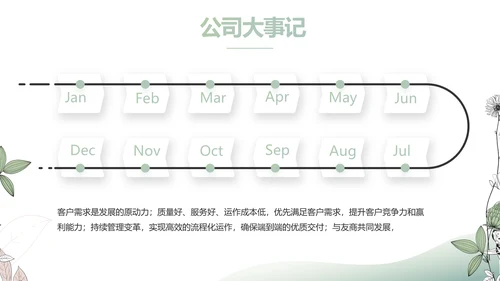 时尚创意个人作品集作品展示ppt动态