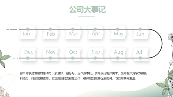 时尚创意个人作品集作品展示ppt动态