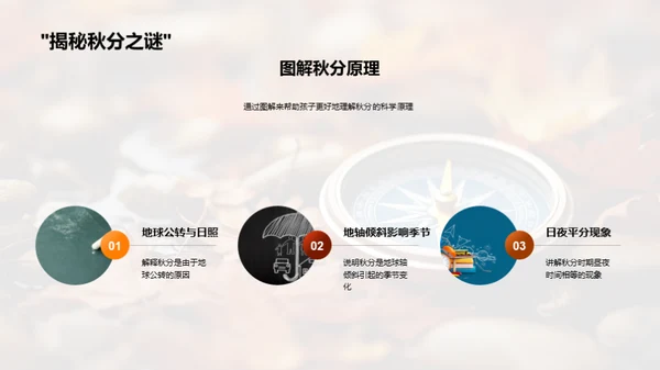 秋分科学探秘