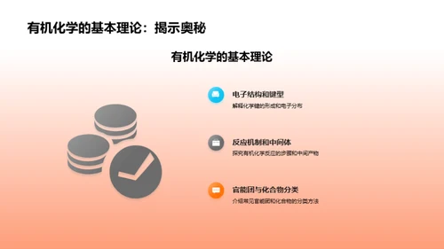 探索有机化学