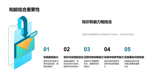 新教学理念解析PPT模板