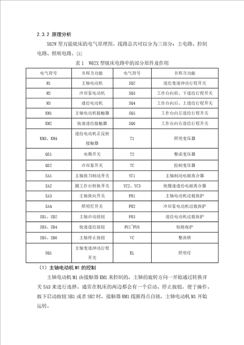 X62W万能铣床PLC改造