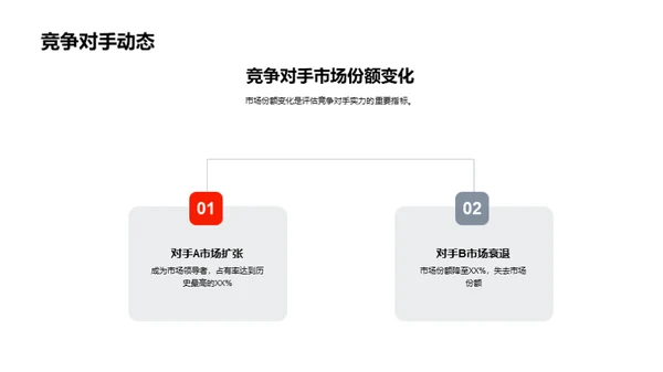 银行业半年度研究