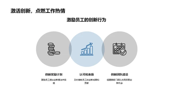 企业文化助力金融创新