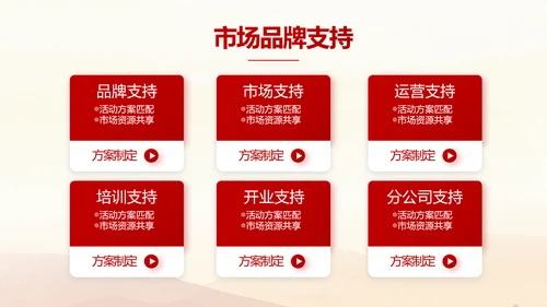 五四青年节激扬青春无奋斗不青春PPT
