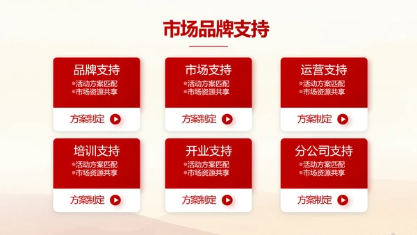五四青年节激扬青春无奋斗不青春PPT