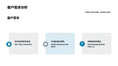 体育演艺市场深掘