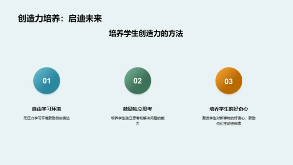 创新思维，照亮未来