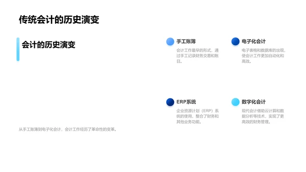 会计数字化转型讲座PPT模板