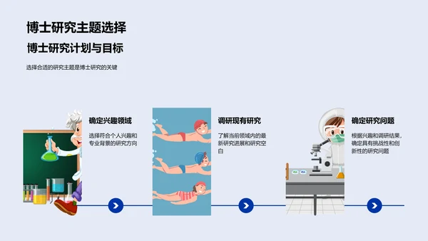 博士答辩报告PPT模板