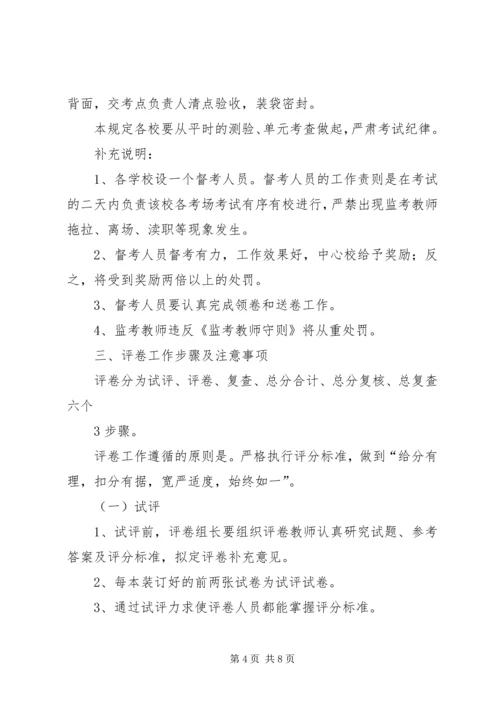 关于加强高校考风考纪建设的几点思考 (4).docx