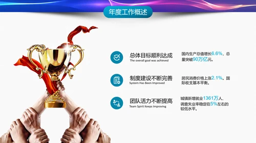 IT互联网科技产业工作总结PPT模板