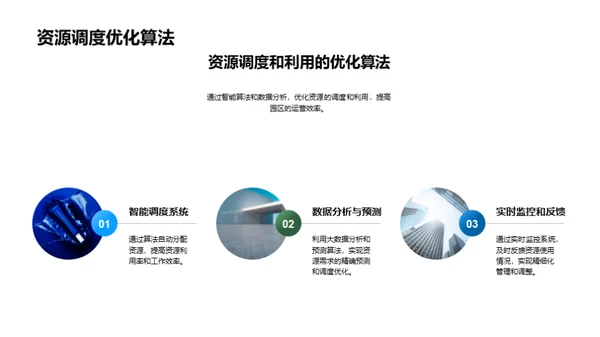 科技园区运营升级