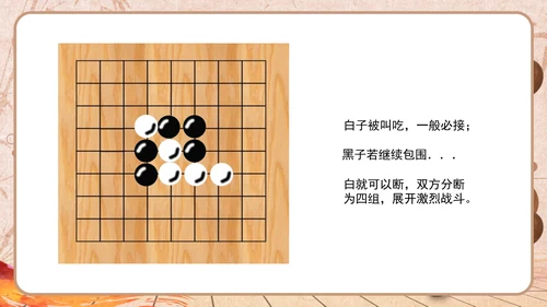 围棋文化及教育作用简介通用PPT模板