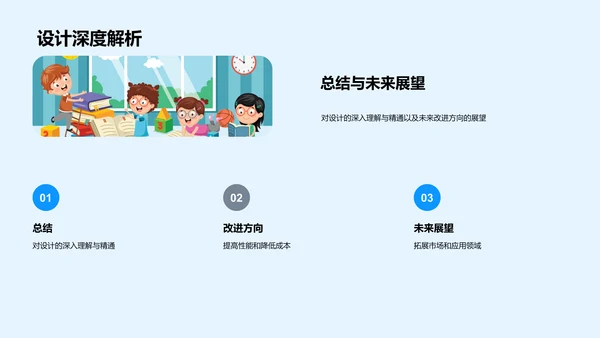 毕业设计实践报告PPT模板