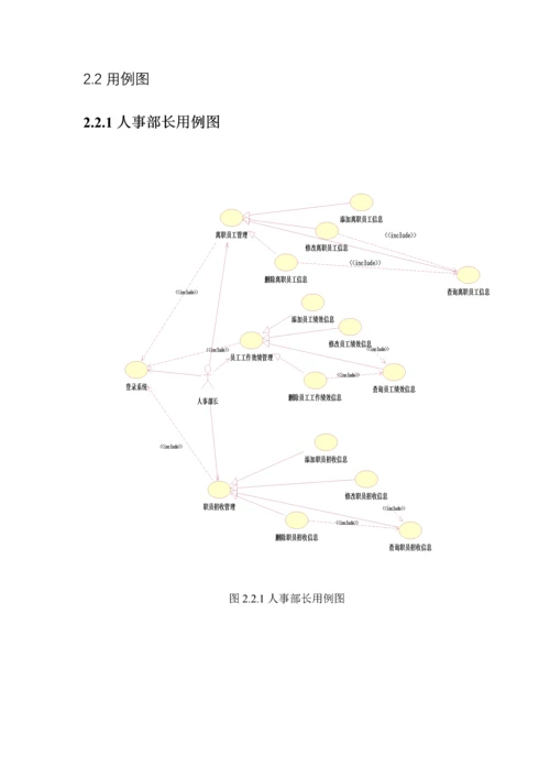 UML人事综合管理系统.docx