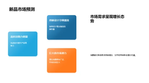家居市场的创新先锋