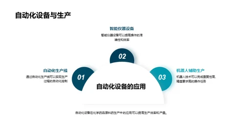 药品制造：高效革新之路