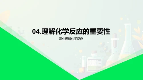化学反应解析PPT模板