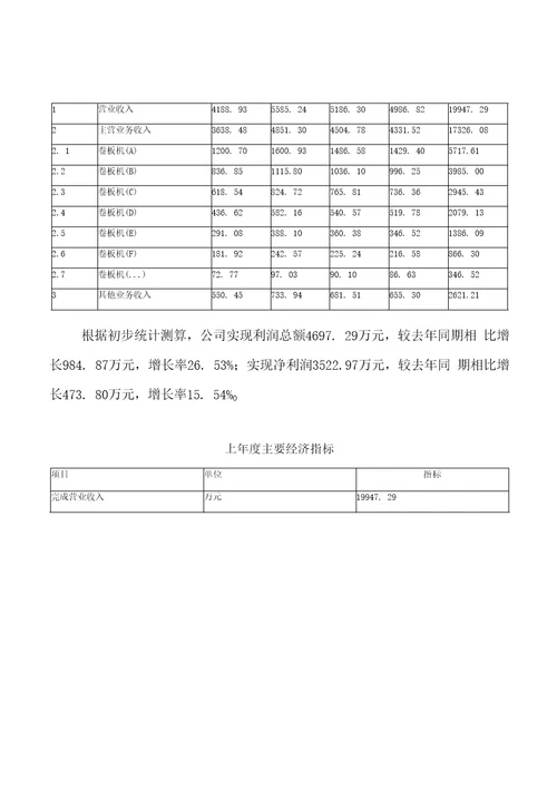 卷板机项目可行性研究报告【范文】