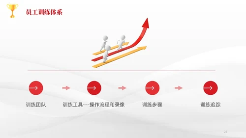 简约风3D小人共赢领导力企业管理员工培训PPT课件