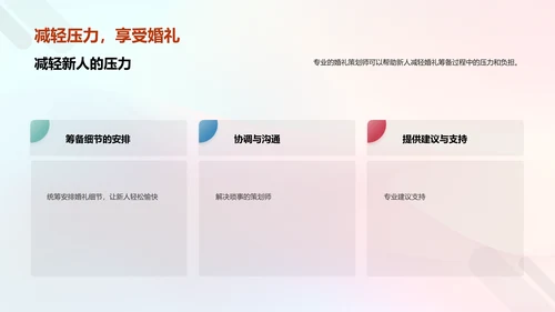 婚礼策划与执行