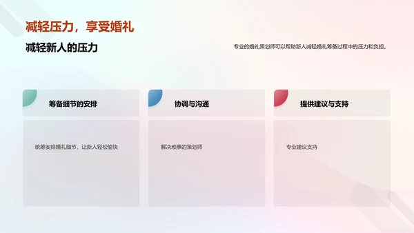婚礼策划与执行