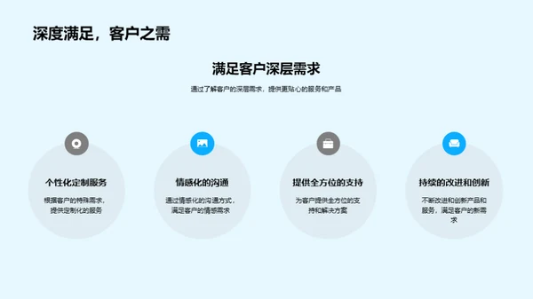客户至上，价值创新