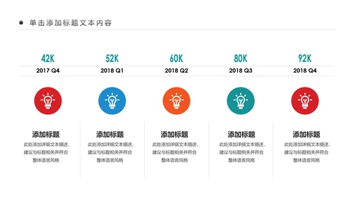 智慧城市互联网物联网科技城市PPT大数据云计算