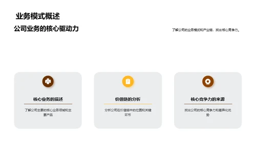 财务报告解读精要
