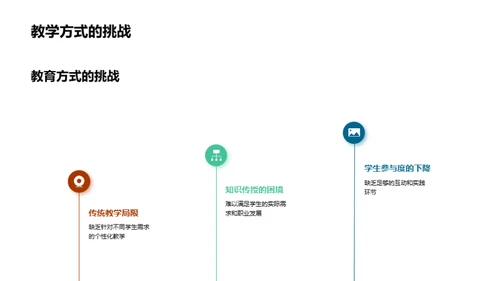 公平高质的教育未来