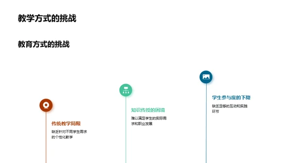 公平高质的教育未来