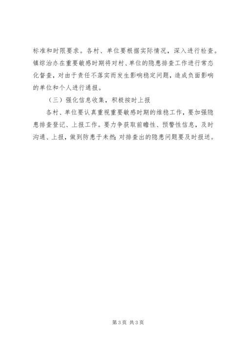 乡镇重要敏感时期维稳工作方案.docx