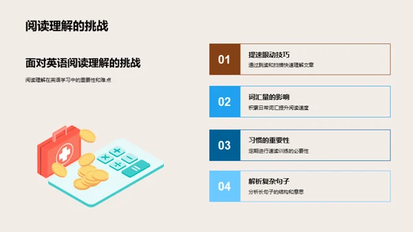 英语阅读全攻略