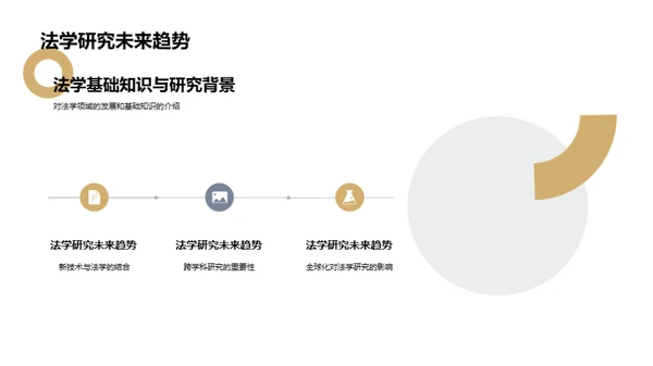 法学研究新视野