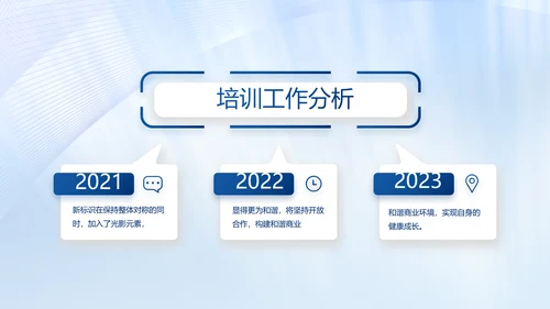 公司部门团队建设工作总结汇报动态PPT模板