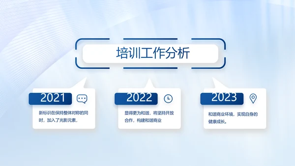 公司部门团队建设工作总结汇报动态PPT模板
