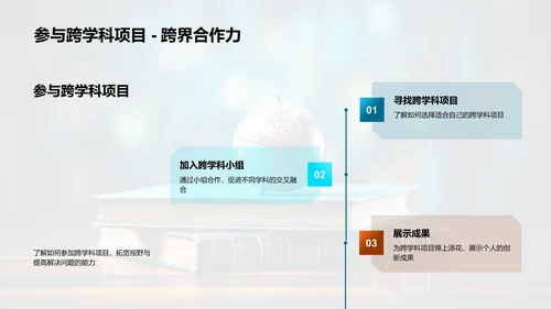 跨界智慧：深度跨学科学习