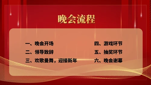 红色商务风公司年终总结大会流程PPT模板